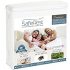 Best Twin Size Mattress Cover