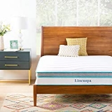 Best King bed mattress