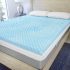 Best Twin Polyester Mattress Topper