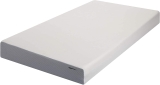 Best Twin Size Memory Foam Mattress