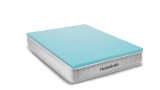 Best Twin Size Gel Mattress